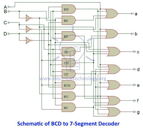 circuit diagram of bcd to seven segment decoder 
